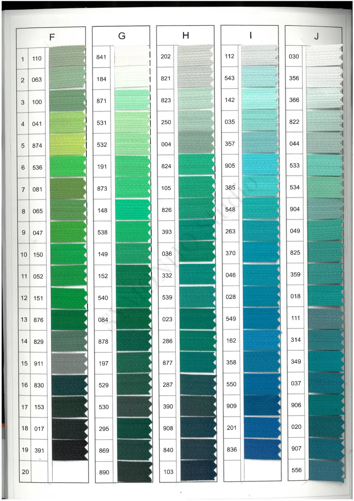 YKK Zipper Color Swatch Card for Color Matching