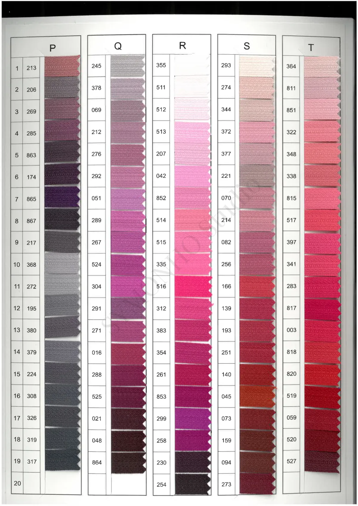 YKK Zipper Color Swatch Card for Color Matching