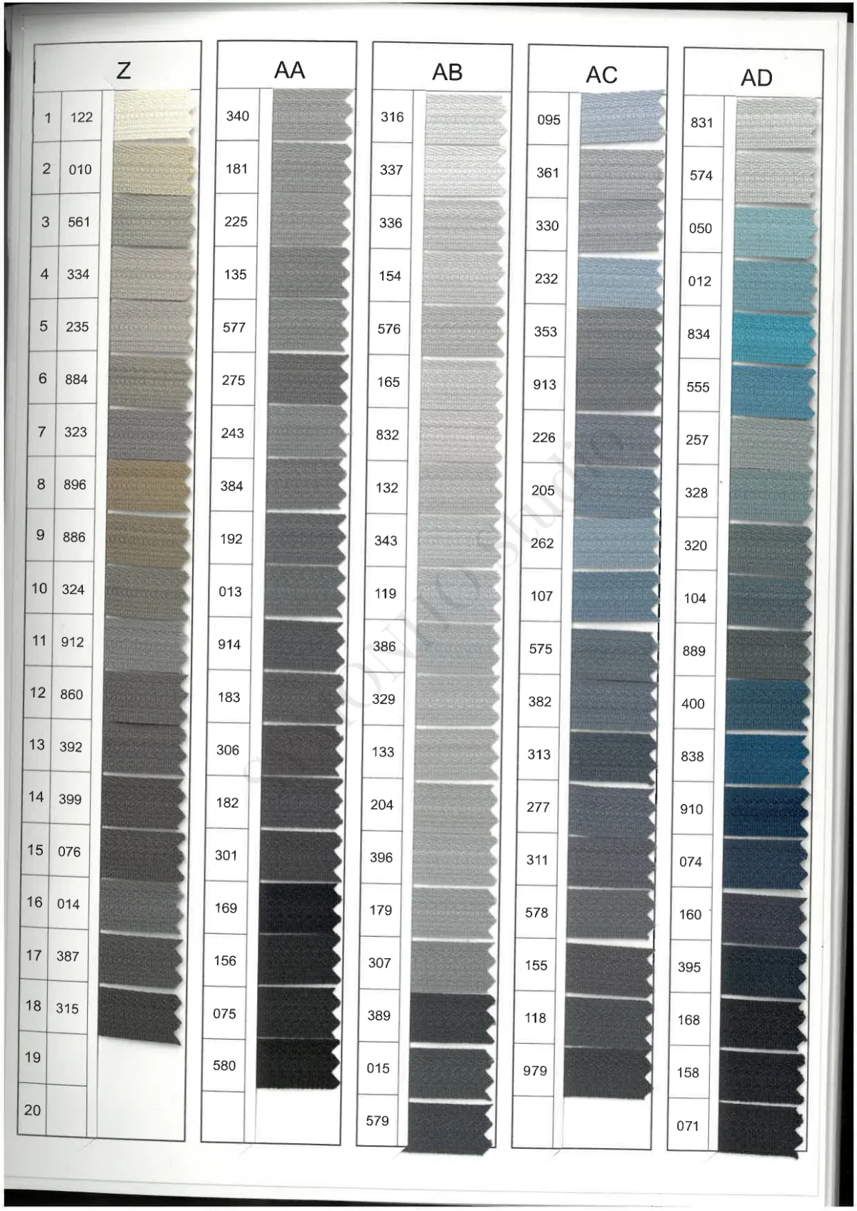 YKK Zipper Color Swatch Card for Color Matching